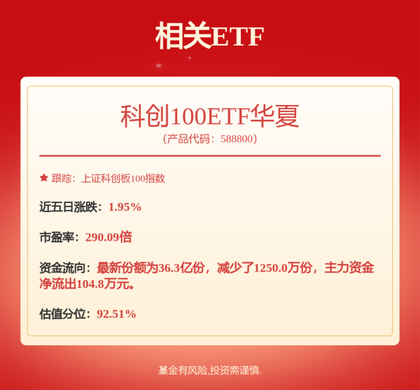 启盈优配 4月24日冠宇转债下跌0.75%，转股溢价率98.02%