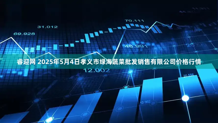 睿迎网 2025年5月4日孝义市绿海蔬菜批发销售有限公司价格行情