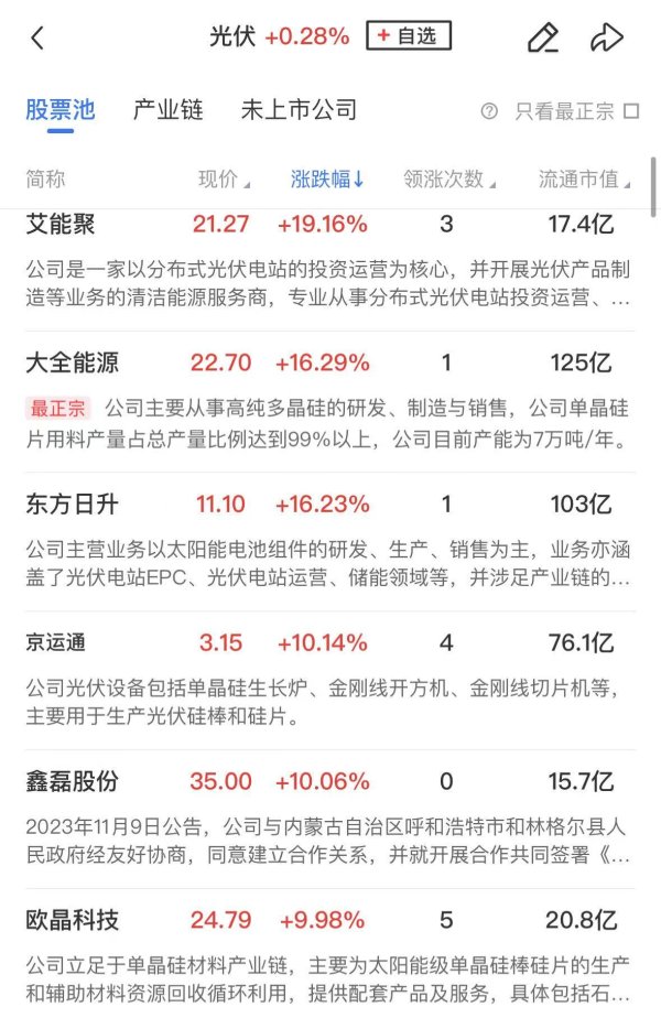 华融配资 【午报】深成指与创业板指高开低走双双翻绿，浦发银行等银行股逆势再创新高