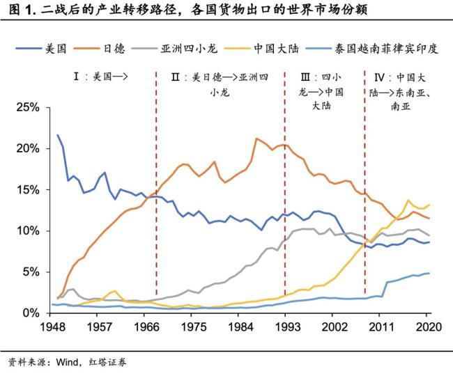 彻底取消计划生育，什么信号？