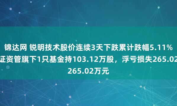 锦达网 锐明技术股价连续3天下跌累计跌幅5.11%，东证资管旗下1只基金持103.12万股，浮亏损失265.02万元